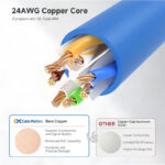 Ethernet Patch Cable – 50 ft - Image 3